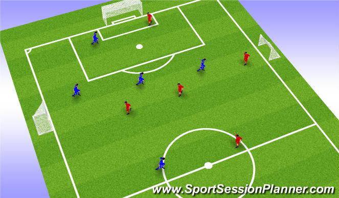 Football/Soccer Session Plan Drill (Colour): Global