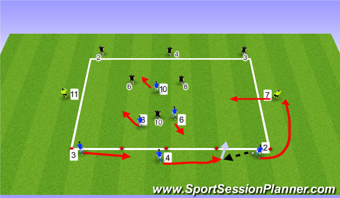 Football/Soccer Session Plan Drill (Colour): Diamond Midfield - Positional Play