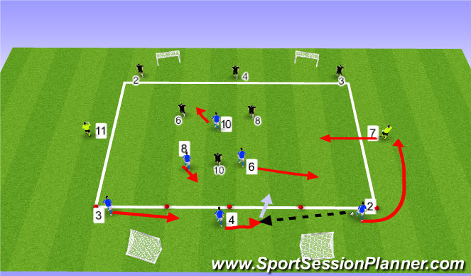 Football/Soccer Session Plan Drill (Colour): Box Midfield - Positional Play