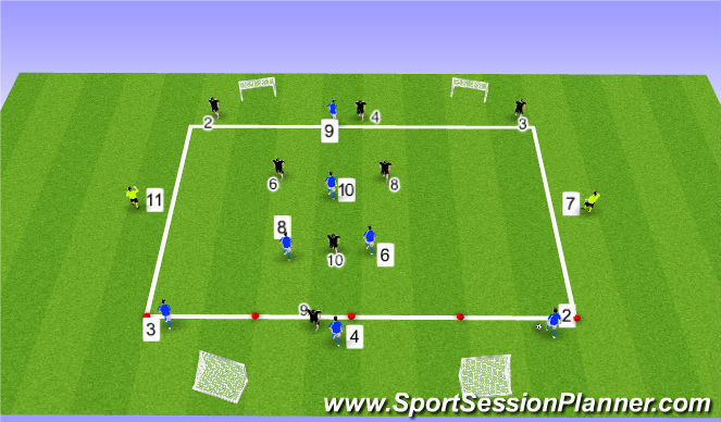 Football/Soccer Session Plan Drill (Colour): Positional Play Game to Small Goals