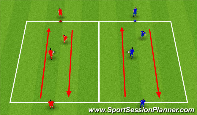 Football/Soccer Session Plan Drill (Colour): Warm up