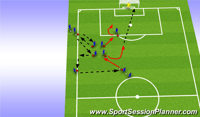 Football/Soccer Session Plan Drill (Colour): Passing routine