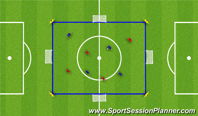 Football/Soccer Session Plan Drill (Colour): Possession Game