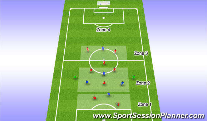 Football/Soccer Session Plan Drill (Colour): Animation 1