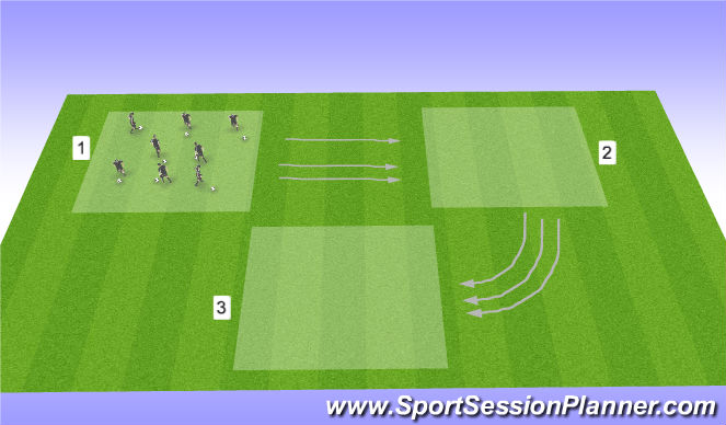 Football/Soccer Session Plan Drill (Colour): Wram up