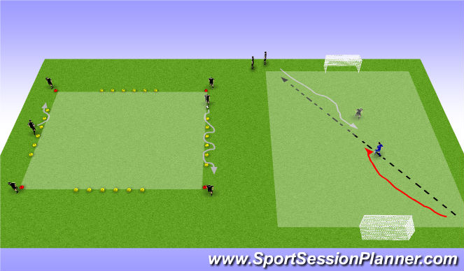 Football/Soccer Session Plan Drill (Colour): Technical