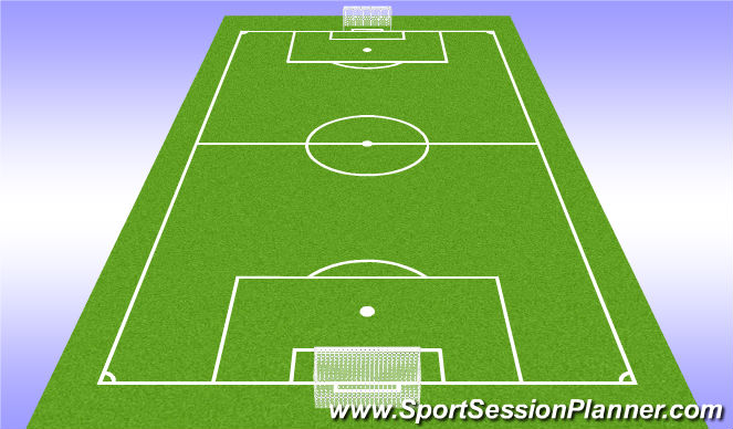 Football/Soccer Session Plan Drill (Colour): SSG