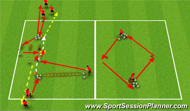 Football/Soccer Session Plan Drill (Colour): Screen 1