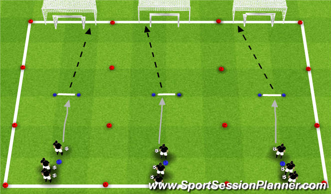 Football/Soccer Session Plan Drill (Colour): Shooting Technique