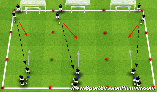 Football/Soccer Session Plan Drill (Colour): 1v1 Games