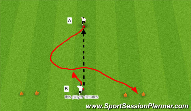 Football/Soccer Session Plan Drill (Colour): 1V1 D WARM UP (2)