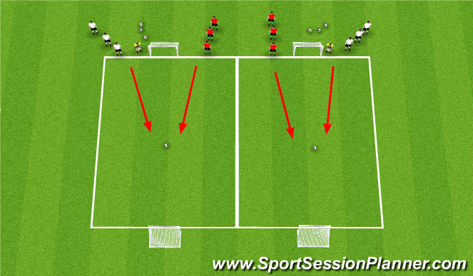 Football/Soccer Session Plan Drill (Colour): technical 2(20mis)