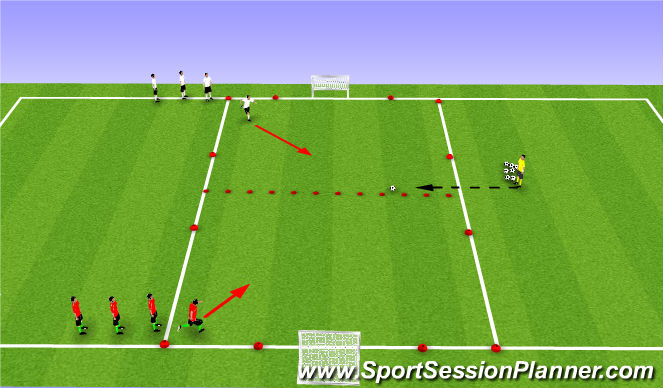 Football/Soccer Session Plan Drill (Colour): 1v1 & 2v2