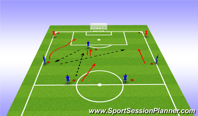 Football/Soccer Session Plan Drill (Colour): Passing Patterns to Finish