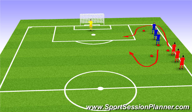 Football/Soccer Session Plan Drill (Colour): Finishing