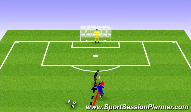 Football/Soccer Session Plan Drill (Colour): Screen 2