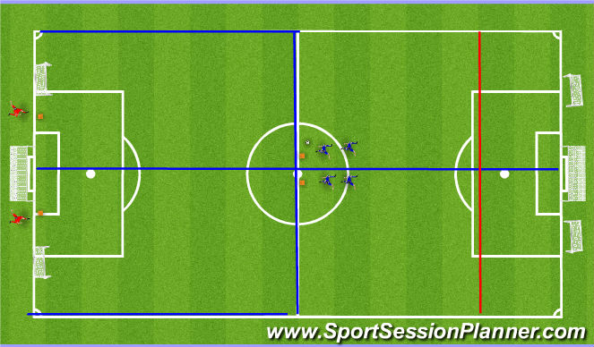 Football/Soccer Session Plan Drill (Colour): Screen 2