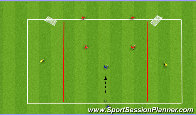 Football/Soccer Session Plan Drill (Colour): Screen 3