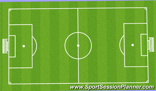 Football/Soccer Session Plan Drill (Colour): Game