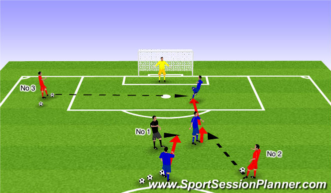 Football/Soccer Session Plan Drill (Colour): Screen 4