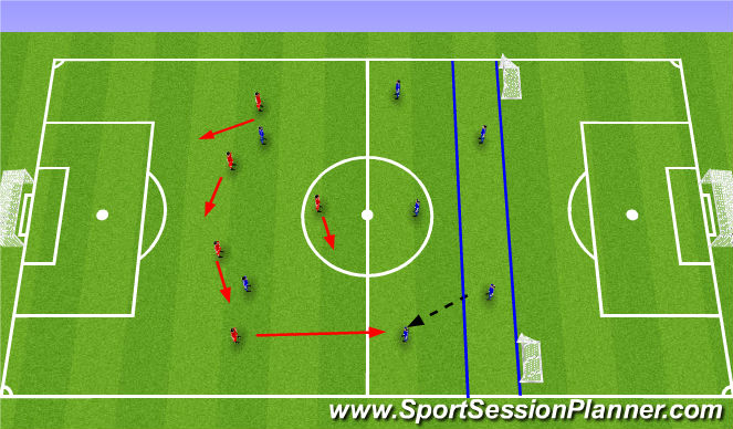 Football/Soccer Session Plan Drill (Colour): Defensive Block Back 4