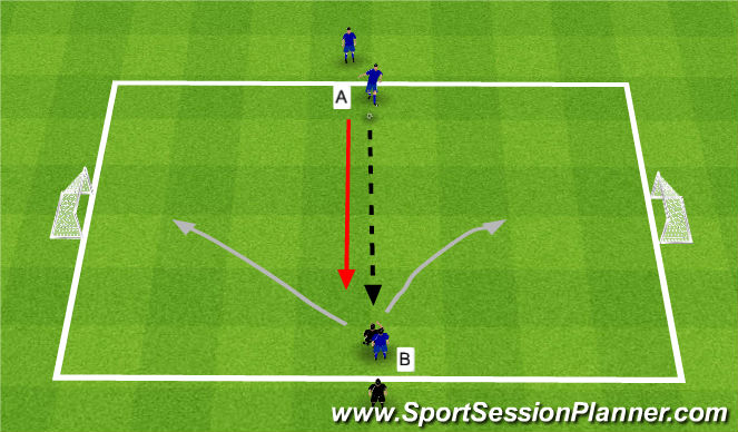 Football/Soccer Session Plan Drill (Colour): Conditioning Game