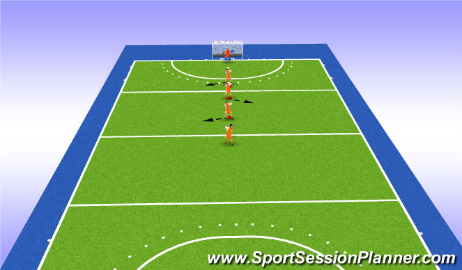 Hockey Session Plan Drill (Colour): Screen 1