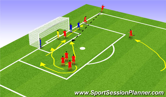 Football/Soccer Session Plan Drill (Colour): Regular