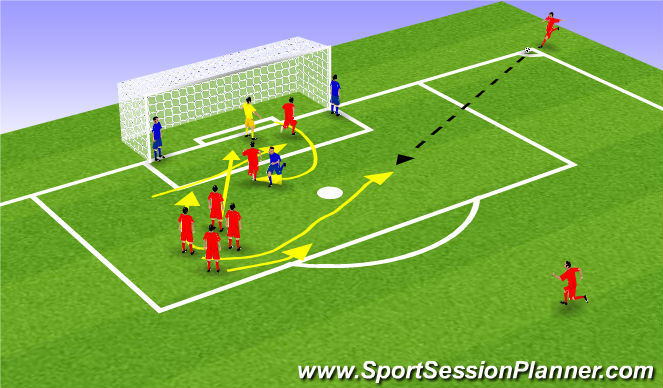 Football/Soccer Session Plan Drill (Colour): penalty shot