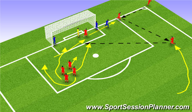 Football/Soccer Session Plan Drill (Colour): lay off cross