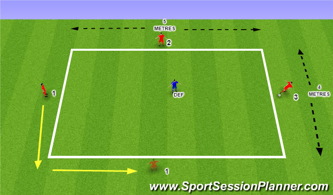 Football/Soccer Session Plan Drill (Colour): Screen 1