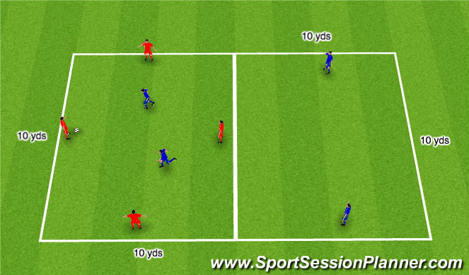 Football/Soccer Session Plan Drill (Colour): 4 vs. 2 to 4 vs. 2