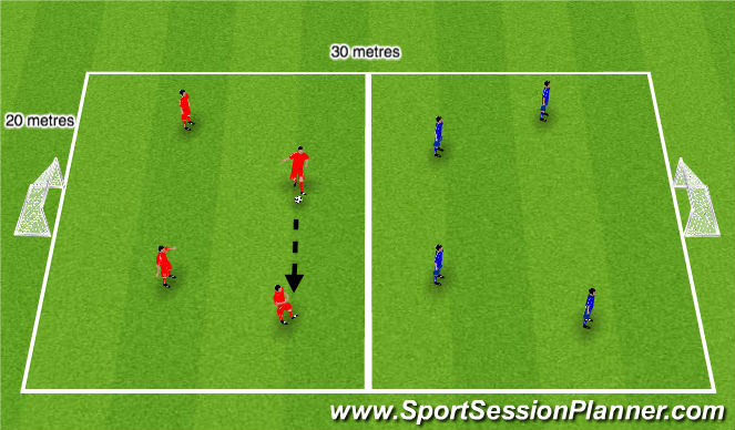 Football/Soccer Session Plan Drill (Colour): 4 v 4 matches