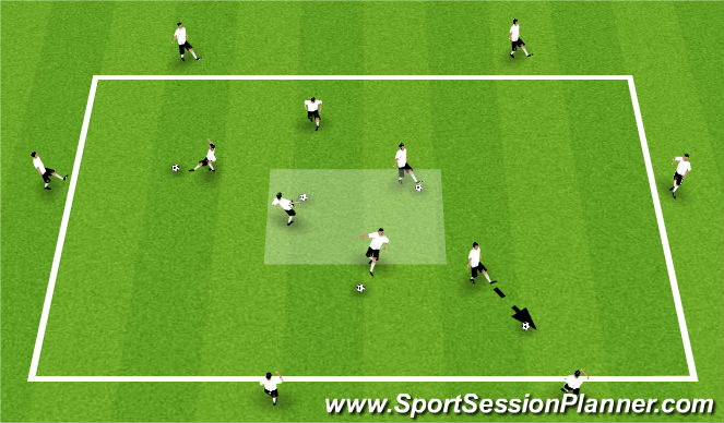 Football/Soccer Session Plan Drill (Colour): RWTB Dribble Decisons