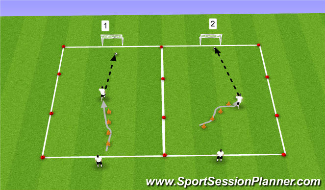 Football/Soccer Session Plan Drill (Colour): Roll Move