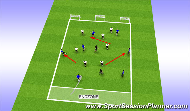 Football/Soccer Session Plan Drill (Colour): 7v7 plus 2