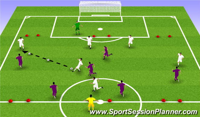 Football/Soccer Session Plan Drill (Colour): Phase III