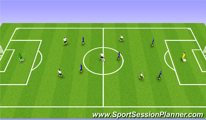 Football/Soccer Session Plan Drill (Colour): 5v5 Futsal