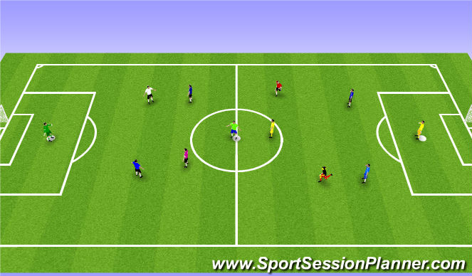 Football/Soccer Session Plan Drill (Colour): 5v5 Futsal  Street