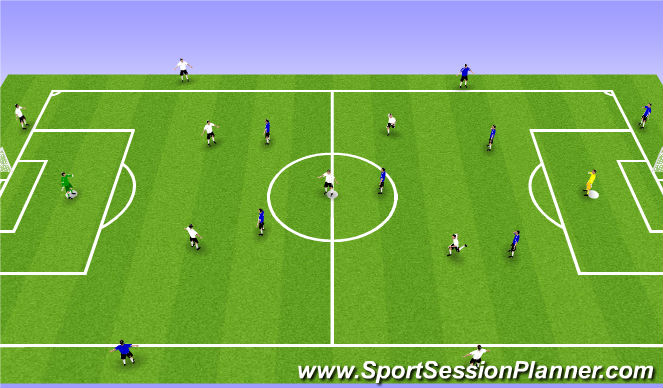 Football/Soccer Session Plan Drill (Colour): Support Players