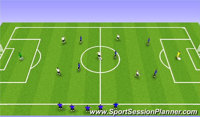 Football/Soccer Session Plan Drill (Colour): Winner Stay On