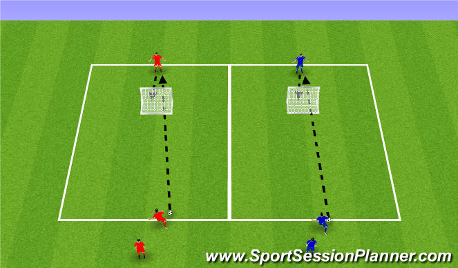 Football/Soccer Session Plan Drill (Colour): Technque