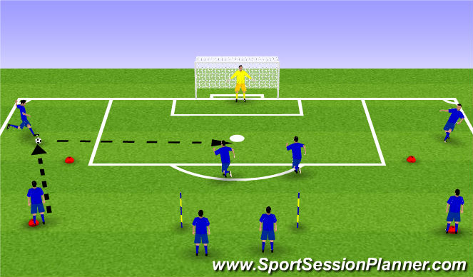 Football/Soccer Session Plan Drill (Colour): Crossing and Finishing