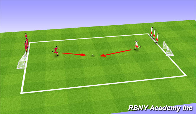 Football/Soccer Session Plan Drill (Colour): Numbers Game
