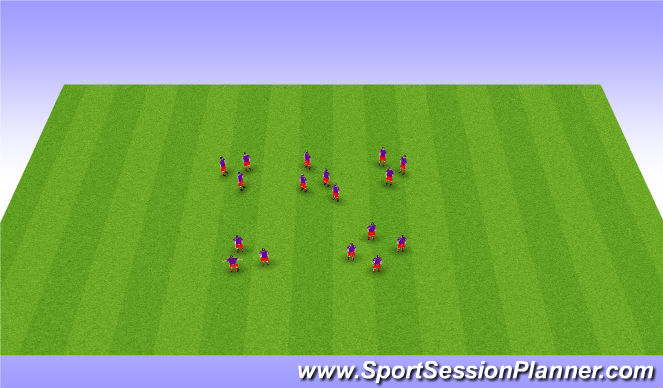 Football/Soccer Session Plan Drill (Colour): Our folk and classical dance