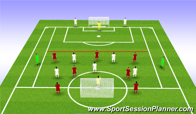 Football/Soccer Session Plan Drill (Colour): Screen 1