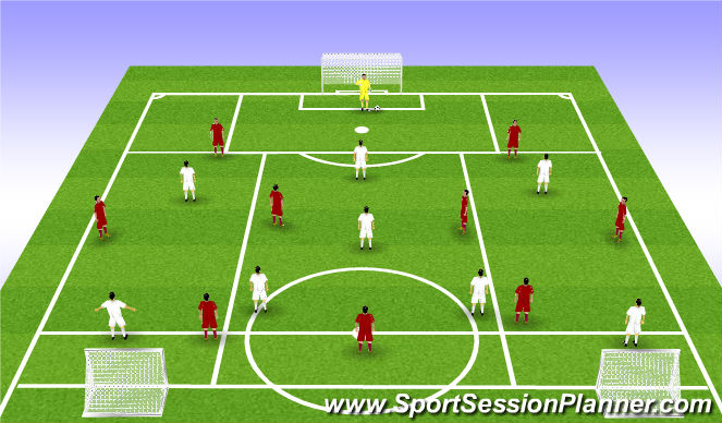 Football/Soccer Session Plan Drill (Colour): Screen 2