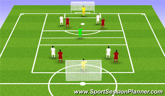 Football/Soccer Session Plan Drill (Colour): Screen 3