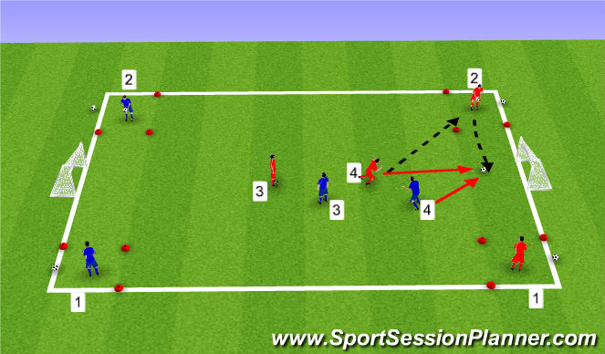 Football/Soccer Session Plan Drill (Colour): Variable - heading