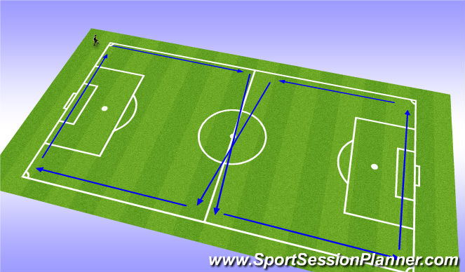 Football/Soccer Session Plan Drill (Colour): General Warm-up